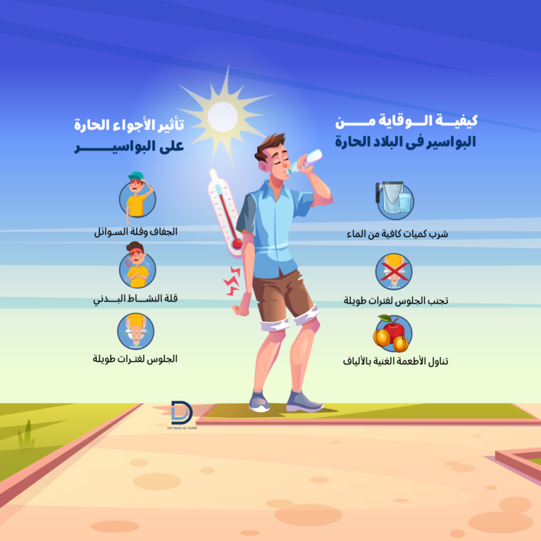 البواسير وارتفاع درجات الحرارة