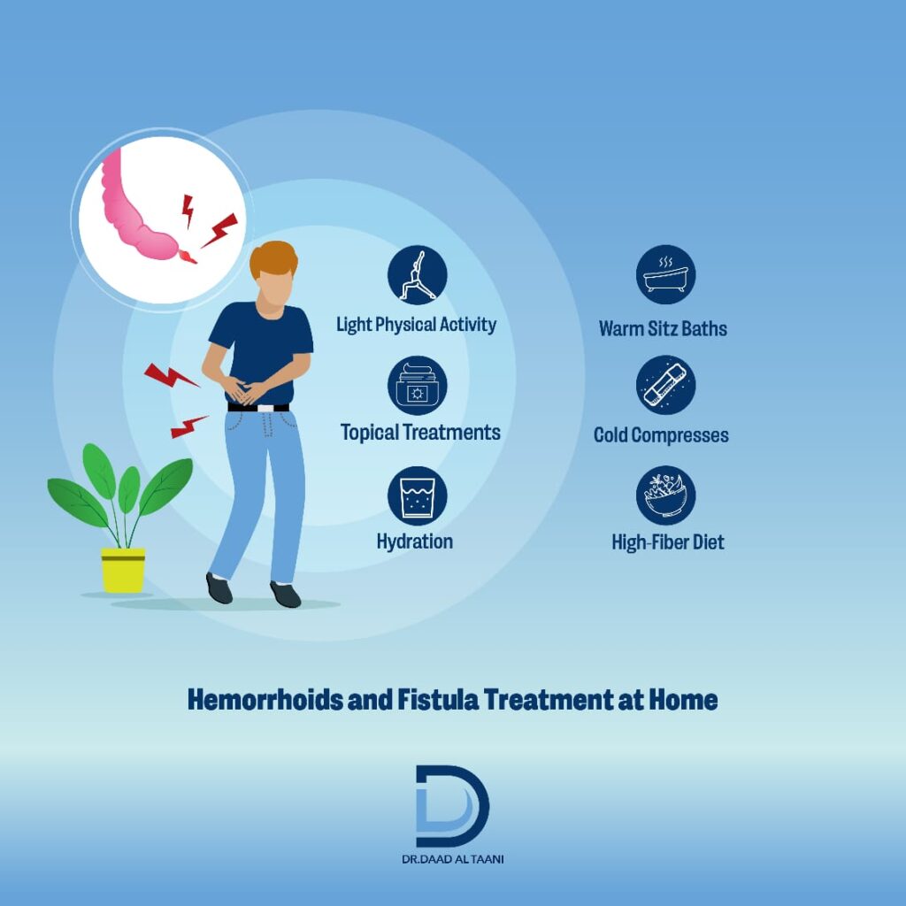 Hemorrhoids and Fistula