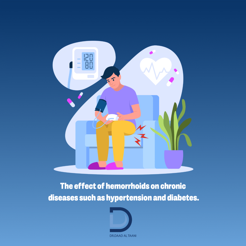 The impact of hemorrhoids on patients with chronic diseases hypertension and diabetes. Dr. Daad Al-Taani's Clinic, the best hemorrhoid specialist in Dubai